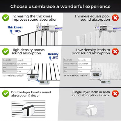 8 Pack 2-Layer Fold Soundproof Wall Panels, 0.9lb/ft³ High Density, 3D Acoustic - Image 2