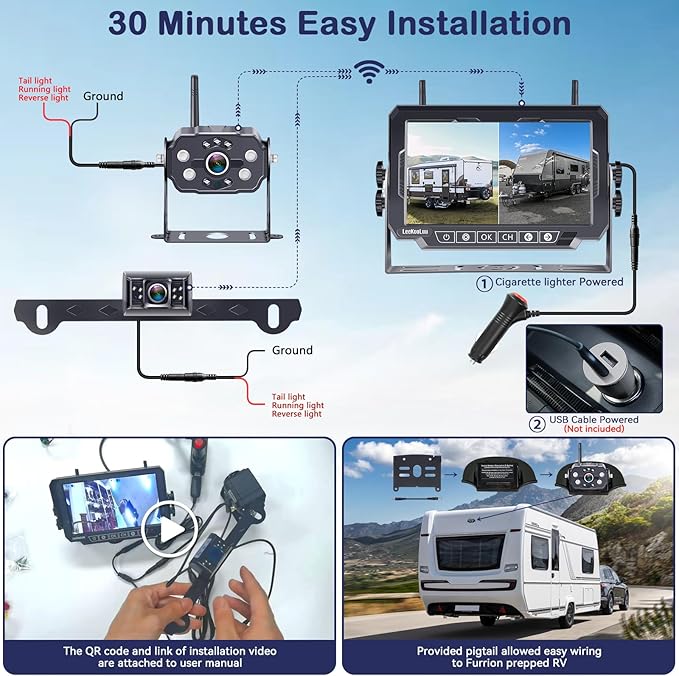 Dual RV Backup Cameras Wireless - Image 3