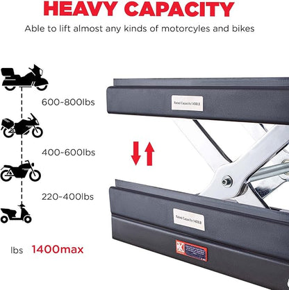 CXRCY 1400 LBS Motorcycle Lift Scissor Jack - Image 4