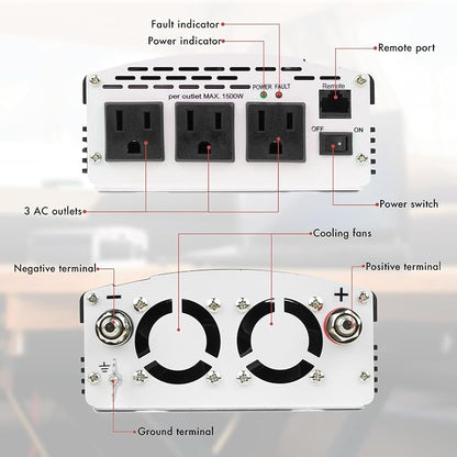 Wagan EL3724 2000W Slim Line AC to DC Power Inverter 2000W TrueRated Continuous - Image 2