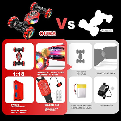 Spider Remote Control Car Gesture Sensing Hand Controlled Stunt Car, 4WD Drift - Image 7