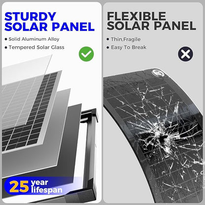 Solar Battery Trickle Charger: 10 Watt 12V Solar Panel Maintainer - Image 3