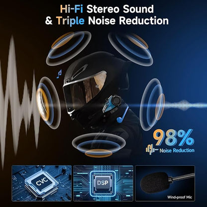 Moman Motorcycle Intercom, H2E Eagle-Like Helmet Headset Communication System - Image 3