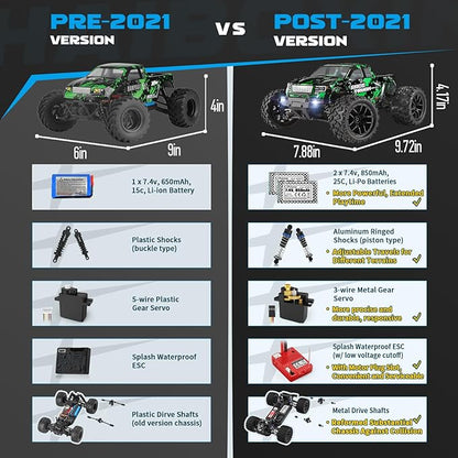 HAIBOXING 1:18 Scale All Terrain RC Car 18859, 36 KPH High Speed 4WD Electric - Image 5