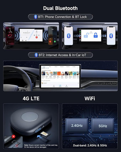 Wireless CarPlay Adapter Android 13 AI Box, Upgraded CB6C Video Streaming Plug - Image 3