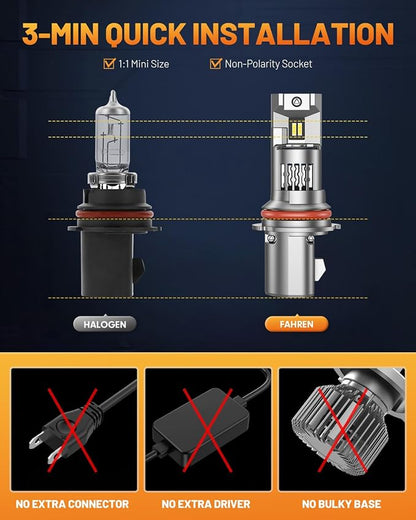 Fahren 9007 Bulb, Ultra Brightness 6500K, 1:1 Same Size HB5 Fog Light - Image 2
