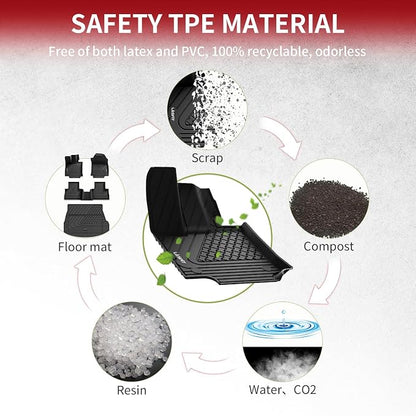 LASFIT Floor Mats&Trunk Mat for Lexus NX/ NX250/ NX350 2022-2025, All Weather - Image 9