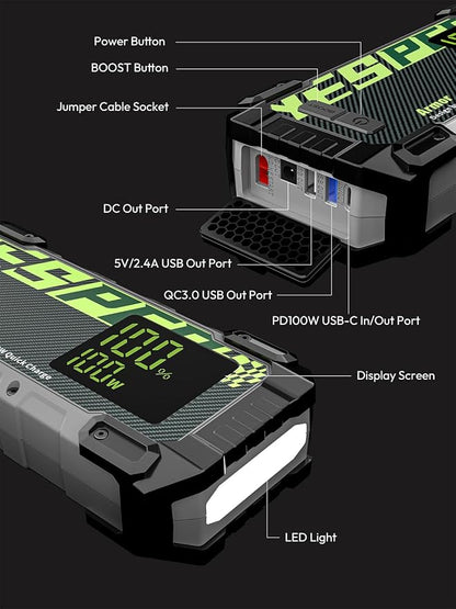 YESPER 3000A Jump Starter, 12V Car Battery Jump Starter - Image 8