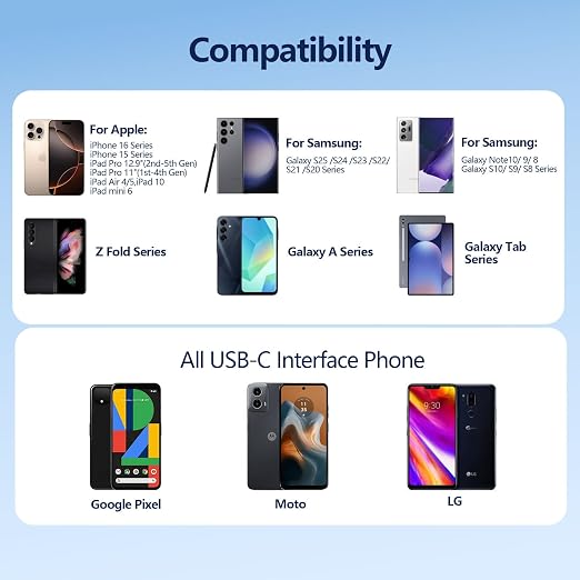 AGVEE 5ft Coiled Short USB-C to USB-C Charging Cable 60W PD Fast Charger Cord - Image 7