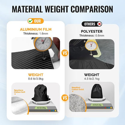 30 Layers Car Cover for Automobiles All Weather Waterproof, Outdoor Snowproof - Image 3