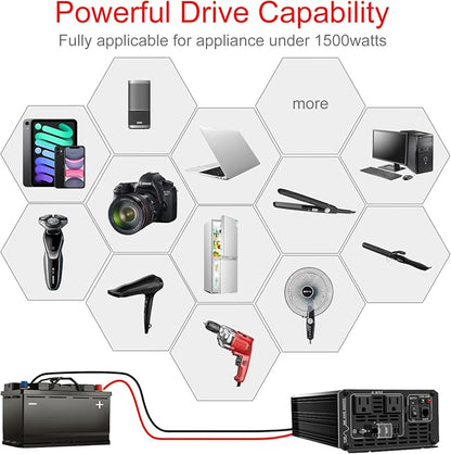 Xijia 1500W Pure Sine Wave Inverter DC 60v to 120v Inverter 60HZ Solar Converter - Image 5