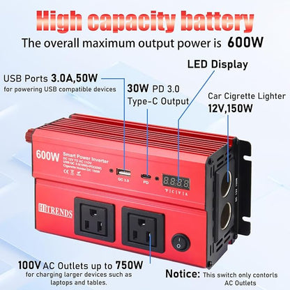 HITRENDS 600W Inverter for Car Power Inverters, 12V DC to 110V AC Converter - Image 2