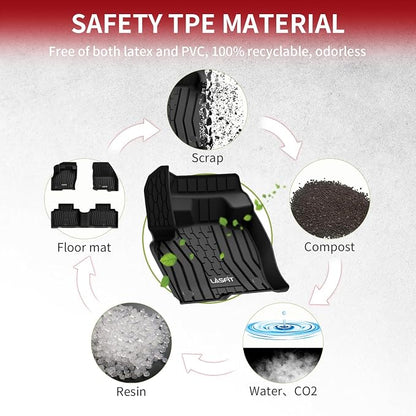 LASFIT Floor Mats Fit for Lincoln Nautilus 2019-2023/ for Lincoln MKX 2018 2017 - Image 9