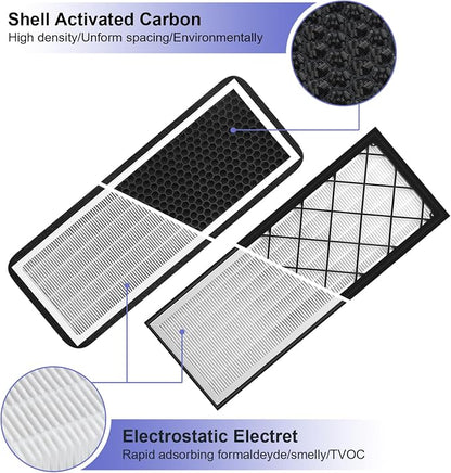 Tesla Model Y Intake Cabin Air Filter HEPA - Image 4