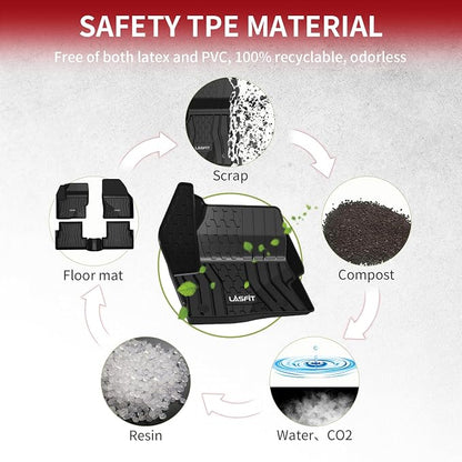 LASFIT Floor Mats Fit for Lincoln MKC 2019 2018 2017 2016 2015 TPE All Weather - Image 9