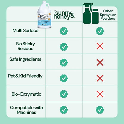 Sunny & Honey Carpet Shampoo & Cleaning Solution - Image 6