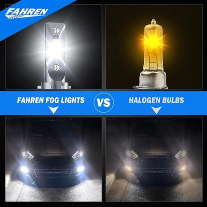 Upgraded HB3/9005 Light Bulb, 000LM Super Bright 6500K, 7 Years Long Service - Image 2