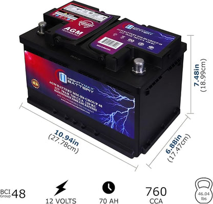 Mighty Max Battery MM-H6 Start and Stop Car BCI Group Size 48 12V 70 AH - Image 2