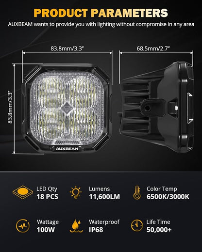 Auxbeam Color Play Series SAE Fog Lights, 3 Inch LED Fog Lights - Image 7