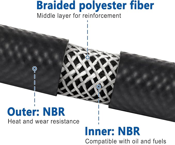 LokoCar Rubber Fuel Hose Line Push Lock 1/4" ID SAE 30R7 NBR 5ft 300PSI Black - Image 5
