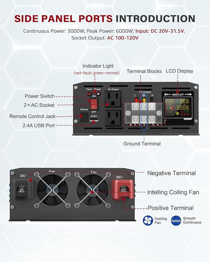 3000 Watt Inverter Pure Sine Wave DC 24V to 110V/120V AC Power Inverters - Image 5