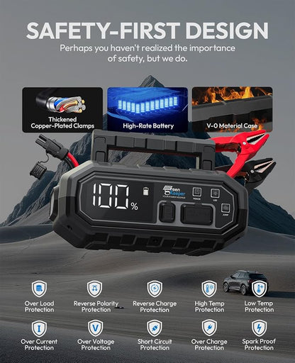4000A Portable Car Jump Starter: 12V Battery Jumper Box Emergency Kits - Image 5