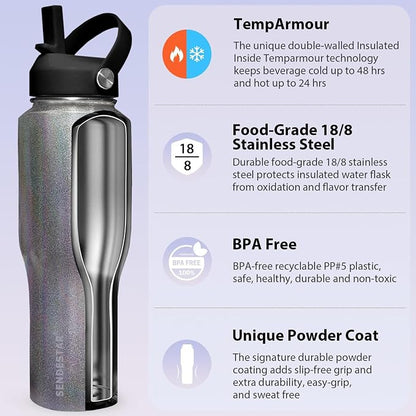 SENDESTAR 40oz Stainless Steel Water Bottle, Double Wall Vacuum Insulated Bottle - Image 3