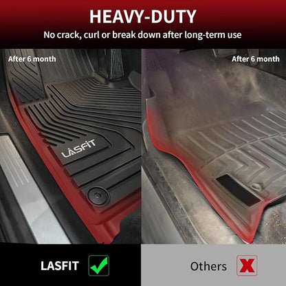 LASFIT Floor Mats for Volvo XC60 2018-2026, All Weather Floor Liner TPE Custom - Image 5