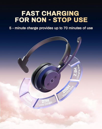 Wireless Headset with Mic for Work, Headset with Microphone for PC, Wireless - Image 5