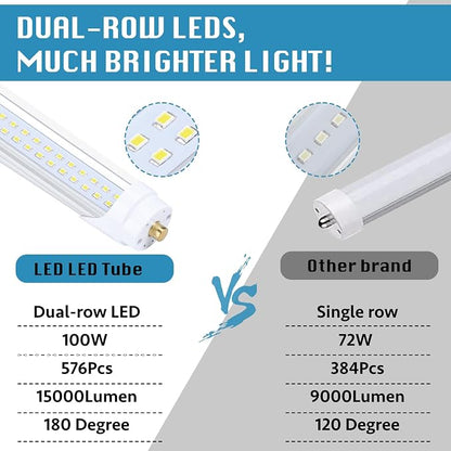 12-Pack, 8 Foot LED Bulbs, 100W 15000lm 6000K Cold White, Super Bright - Image 3