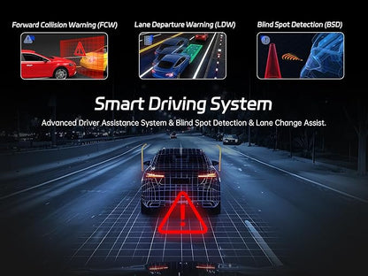 Pelsee 4K 3 Channel Dash Cam Front and Rear Inside, Dash Camera - Image 4