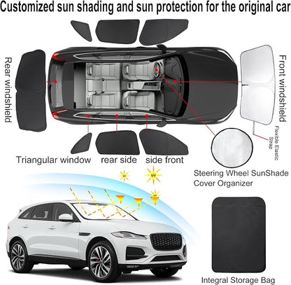 TINGLU Window Shades for Jaguar F-Pace 2016-2024 2025 Accessories Car Side Full - Image 3