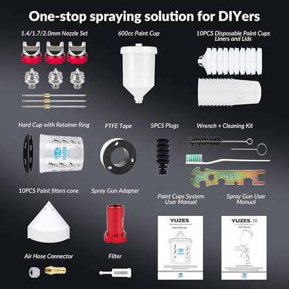YUZES HVLP Spray Gun with 1.4/1.7/2.0mm Nozzles Set, Paint Spray Gun - Image 8