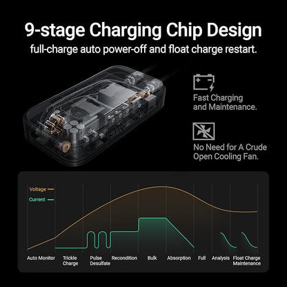 Hulkman Sigma 10, 10A 12V/6V Car Battery Charger - Image 4