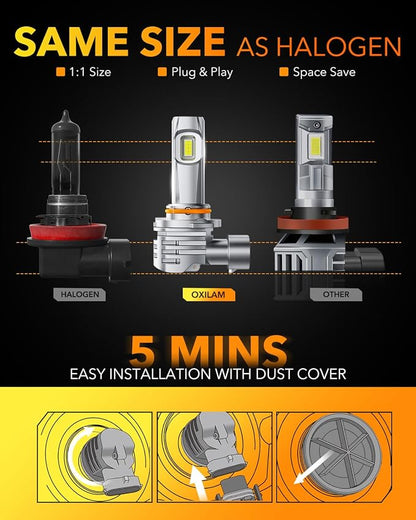 OXILAM H11 LED Bulbs, 30000 Lumens 800% Ultra-Bright, 6500K Pure White H8 H9 - Image 6
