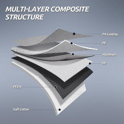 Migaven 6 Layers Car Cover Custom Fit - Image 5