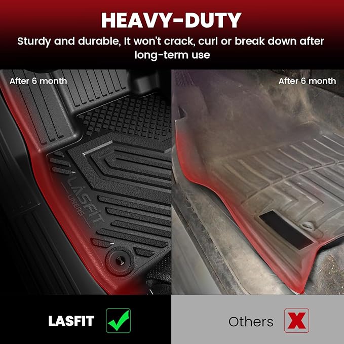 LASFIT Floor Mats & Trunk Mat for Honda Pilot 2016-2022, All Weather TPE Custom - Image 5