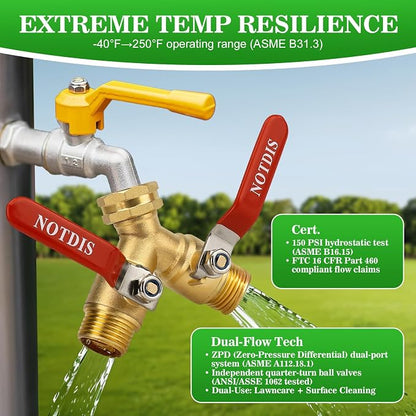 Hose Splitter 2 Way Heavy Duty Brass Garden Hose Splitter - Image 6