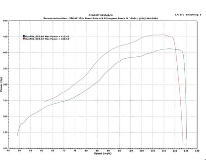 Tomioka Racing GTX3076R Turbocharger Stock Replacement Ceramic Ball Bearing - Image 4