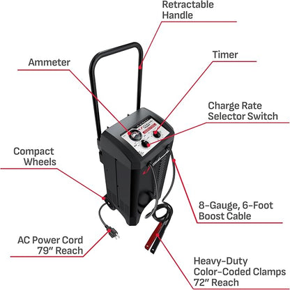 Schumacher Electric Manual Battery Charger & Engine Starter - 12V - Image 4