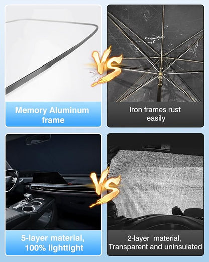 5-Layer Windshield Sunshade Fits - Image 4