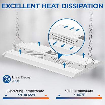 CINOTON 4FT 220W LED Shop Light - Image 4