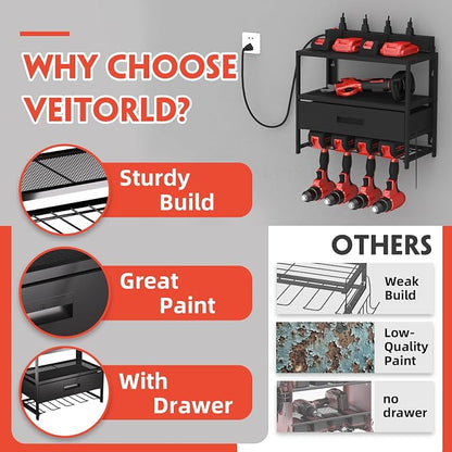Veitorld Power Tool Organizer - Image 5