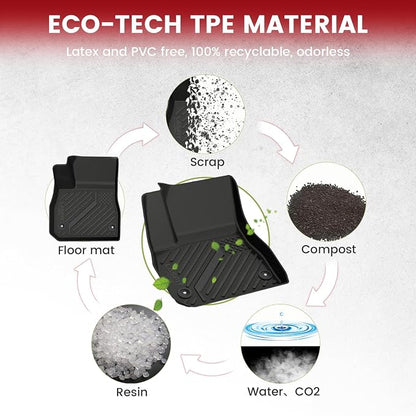 LASFIT Floor Mats & Cargo Liner - Image 7