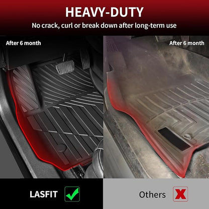 LASFIT Floor Mats for Cadillac XT4 2019-2025, All Weather TPE Custom Fit - Image 4