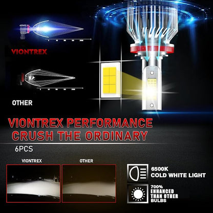 High Low Beam Fog Light Bulbs Combo Pack Fit - Image 2