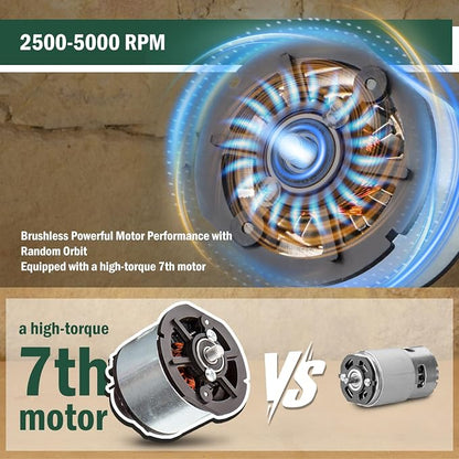 BATOCA - Cordless Car Buffer Polisher - 1pcs 2.0Ah 12V Lithium-ion Rechargeable - Image 2
