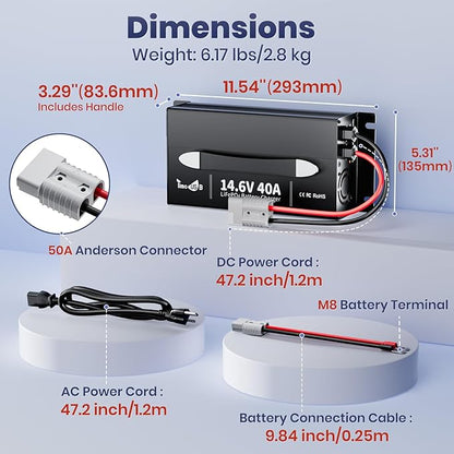 UltraFast 12V 40A LiFePO4 Battery Charger - Image 5