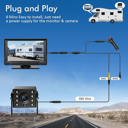 RV Backup Camera Plug and Play, No Delay, 1080P HD, 2 Channels, 150° Wide Angle - Image 3