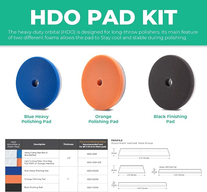 5.5" HDO Microfiber Cutting Pad – Lake Country Manufacturing – - Image 4